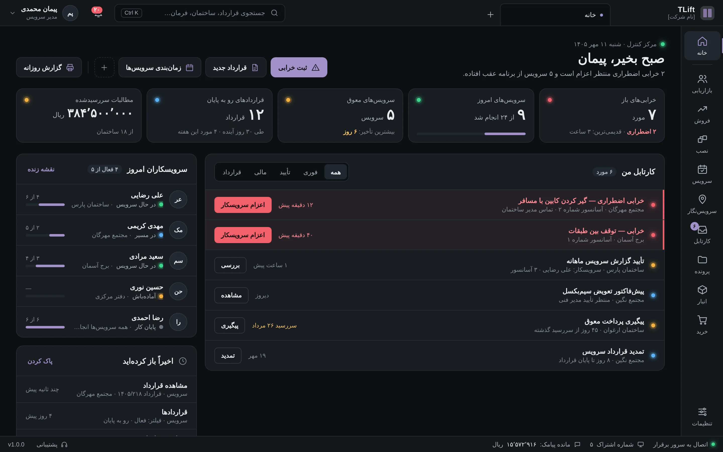 داشبورد پنل مدیر شرکت تیلیفت