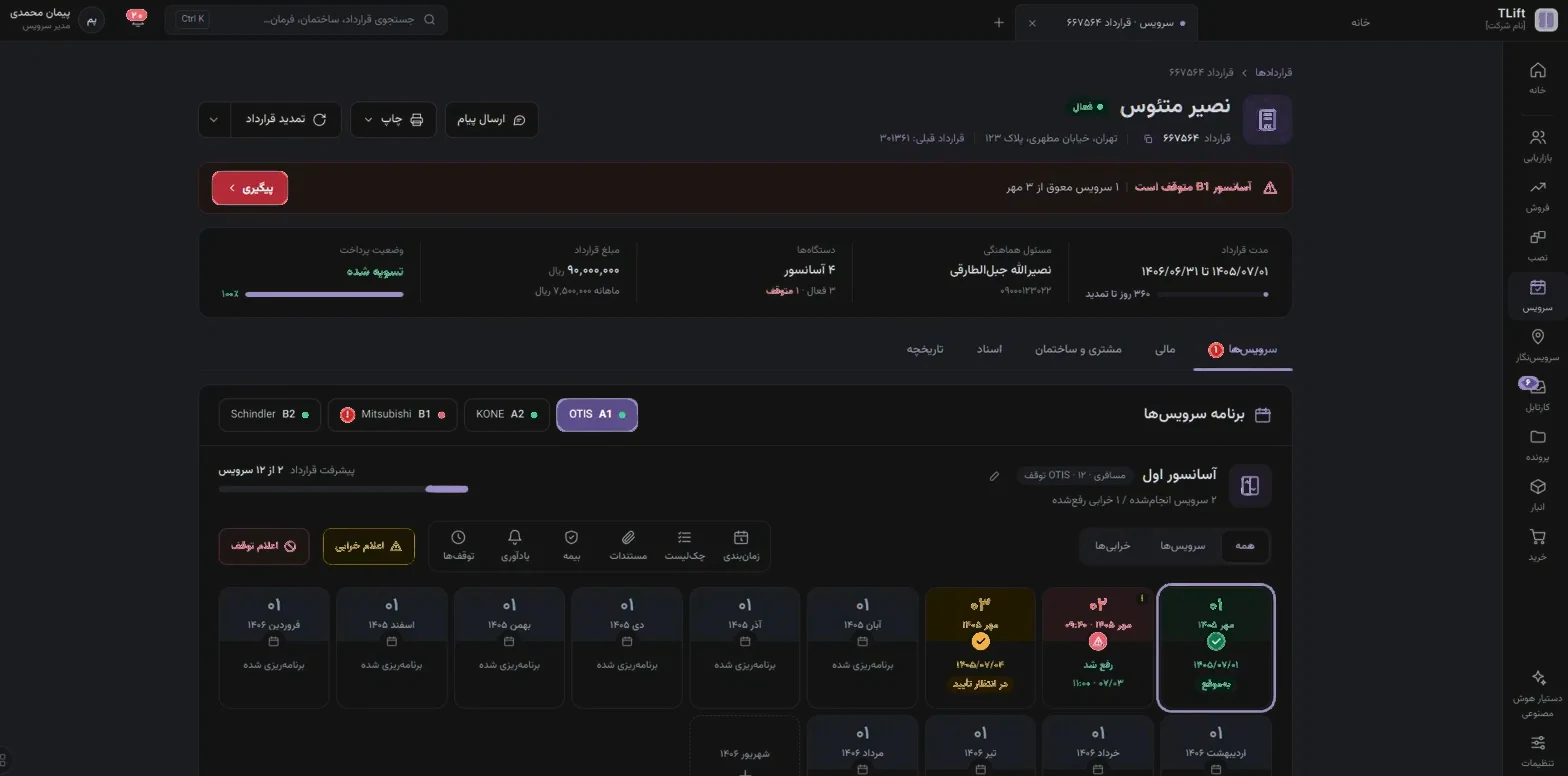 صفحهی قرارداد و برنامهی سرویسها