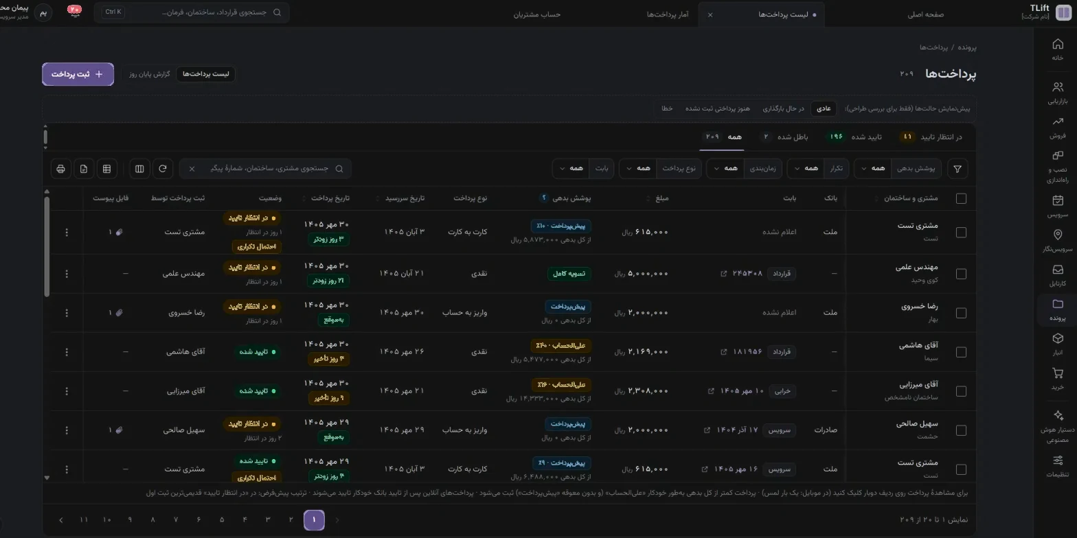 فهرست پرداختها