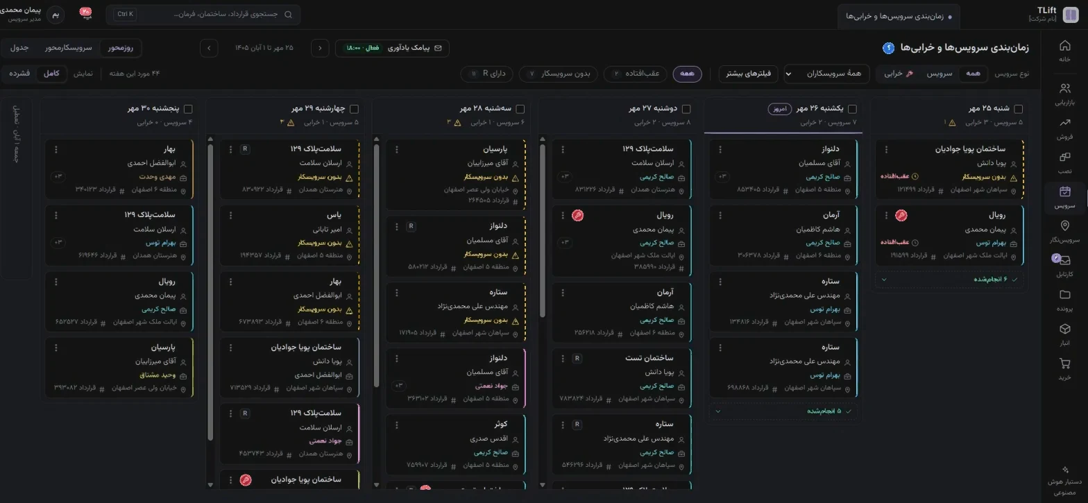 زمانبندی سرویسها و خرابیها